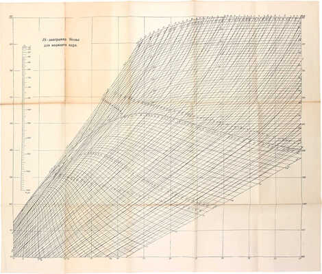 СЭТ. Справочная книга для электротехников / Под общ. ред. проф. М.А. Шателена, В.Ф. Миткевича, В.А. Толвинского. В 6 т. Т. 1–6. Л.: Изд-во Кубуч, 1928–1934.